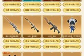 cf活动最新抽奖玄武的价格是多少？