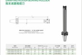 刀塔中非标刀杆的使用机制是什么？如何正确使用非标刀杆？
