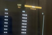 刀塔选手籍贯信息如何查询？