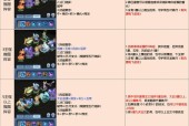 大话西游手游顶尖战队的玩法是什么？如何组建？