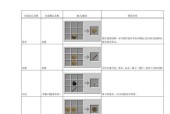我的世界中如何制作字？需要哪些材料？