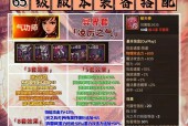 地下城81级装备搭配建议有哪些？