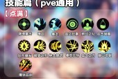 DNF狂战士应该堆砌哪些属性？如何打造最强狂战士？