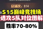 如何快速找到高手队友？提高排位胜率的方法是什么？