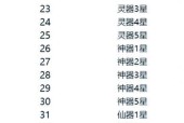 寻仙手游120级装备获取途径有哪些？获取难度大吗？