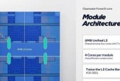 英特尔 288 核新至强处理器揭秘：Intel 18A 制程，3D 堆叠与键合，EMIB 封装……