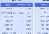 cf挑战活动参与9次需要多少费用？