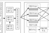 我的世界中霞石采集方法有哪些？