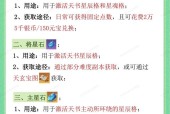 天谕手游知识书籍获取方法详解（游戏玩家必看）