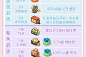 《小森灵石头快速获取攻略》（如何快速获取小森灵石头）