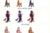 地下城诡异穿搭何时推出？有什么特色？