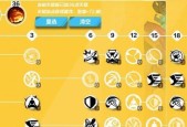 电光火石技能使用时机是什么？效果如何最大化？