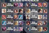 王者荣耀情侣模式消散设置方法？