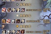 《MT2噩梦冰封》平民阵容搭配攻略（冰封世界下）