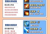 剑灵千魂武器觉醒技能流程是什么？觉醒后有何变化？