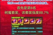 dnf红眼如何堆砌冰属性强化？有哪些有效途径？