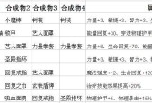 刀塔中删除的属性如何恢复？
