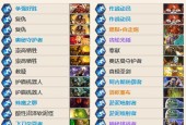 幽灵冒险t1如何攻略？详细步骤和技巧是什么？