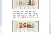 《以食物语登高游春10层通关攻略》（学会运用适合的阵容打败敌人）