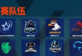 电竞世界杯中cf奖金总额是多少？