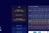 从“造轮子”到“搭积木”，涂鸦想把硬件创新的门槛打下来