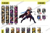 DNF魔掌9的属性和用途是什么？