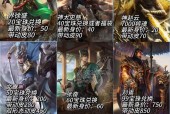 三国杀中皮蛋的含义是什么？使用场景有哪些？