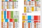 魔兽世界中副手物品圣物如何获得？获取途径是什么？
