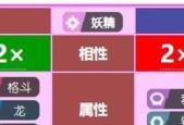 《英雄迷宫冒险属性克制大揭秘》（解密属性克制关系）