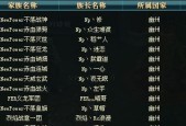 三国杀御龙在天获取途径有哪些？