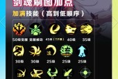 泣饮红蛇剑魂装备搭配技巧是什么？如何提升战力？