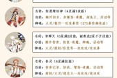 阴阳师练度达到什么水平才算高？