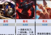 遇到英雄联盟英雄坑队友怎么应对？