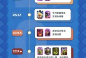 皇室战争过序问题解决方案是什么？