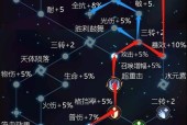 《不朽之旅兵装属性选择指南》（打造最强战斗装备）