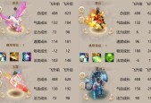 问道手游聚宝斋怎么秒？聚宝斋快速购买技巧有哪些？