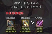 dnf剑宗升级过程中推荐使用哪些武器？选择武器的标准是什么？