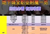 地下城与勇士勋章附魔怎么弄？勋章附魔的具体步骤是什么？