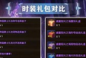 2017dnf盒子能开出哪些物品？概率如何？