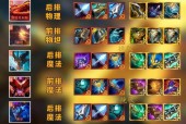 英雄联盟炼金罐狗熊攻略（出装思路与玩法详解）