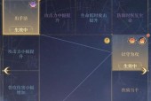 完美世界中马超如何打出最高伤害？
