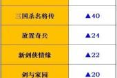阴阳师iOS退款后会有什么影响？