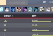 天梯分提升的技巧有哪些？