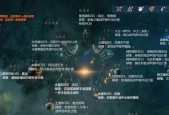 星际战甲二商店部件购买流程是什么？