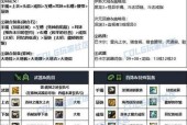 地下城角色三速提升技巧有哪些？如何快速增加三速？