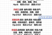 部落冲突宠物搭配策略是什么？如何选择宠物？