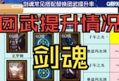 伊斯大陆融合史诗剑魂评价如何？
