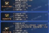 DNF觉醒技能绑定的正确步骤是什么？操作中应注意哪些问题？