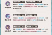 炼魂石使用方法是什么？如何提升武器属性？