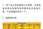 《咸鱼之王》鱼灵装备及玩法攻略（一步步教你成为最强的咸鱼之王）